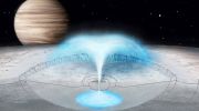 کشف بخار آب در فضا