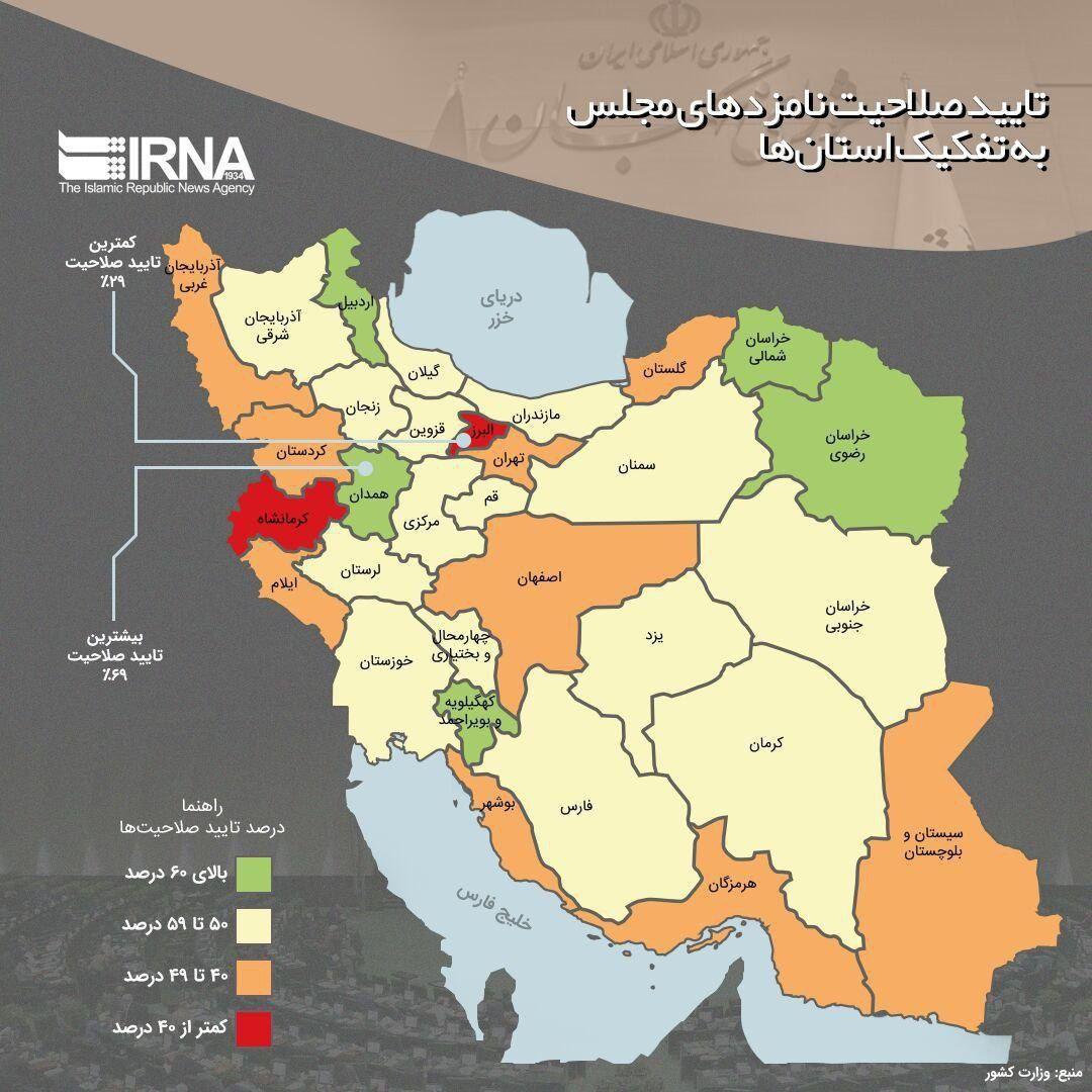 تایید صلاحیت نامزدهای مجلس به تفکیک استان‌ها