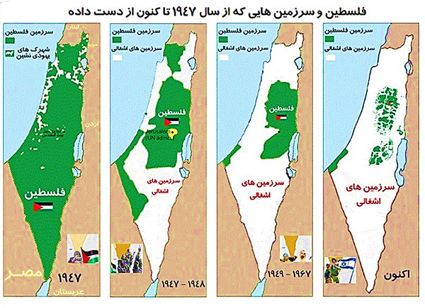 سیر تغییرات نقشه فلسطین از لحاظ وسعت